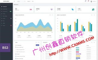 網絡電話軟件市場概覽 廠家、報價與銷售策略解析