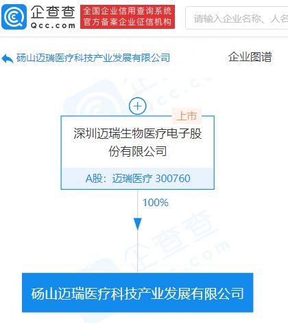 邁瑞醫療布局軟件新賽道 4億元成立科技產業發展公司，專注軟件開發與銷售