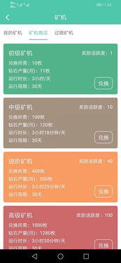 深圳區塊鏈數字資產交易所 開發、軟件與市場前景
